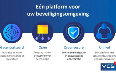 EénDashboard: ontwar de wirwar aan systemen